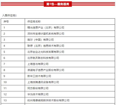 曙光強勢入圍國稅總局供應商名單，引領稅務信息化服務新篇章