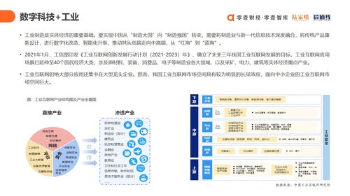 上云用數賦智，探索數字文化新紀元——2021中國數字科技服務商圖譜報告之數字文化創意內容應用服務篇