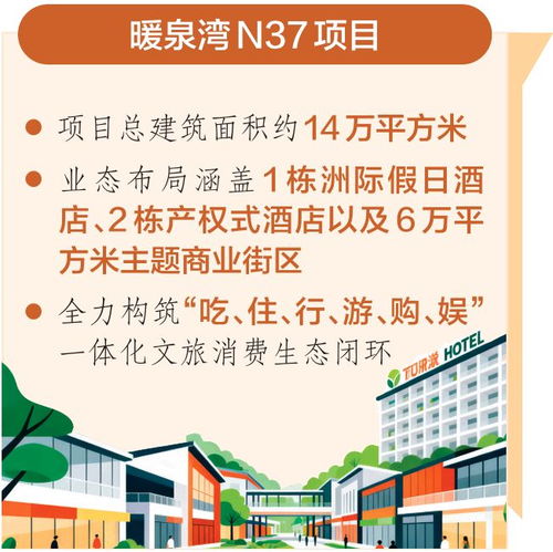 投資13億，太原不夜城主體竣工 規模媲美西安1.5倍，數字文化創意引領文旅新未來